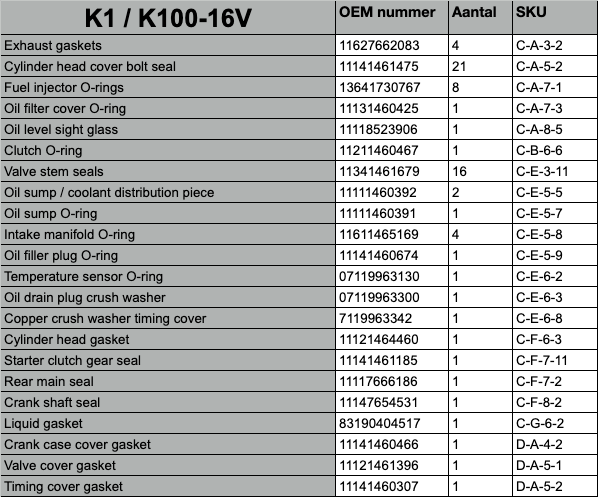 gasket / seal kit K1 / K100-16V NEW 11001464246